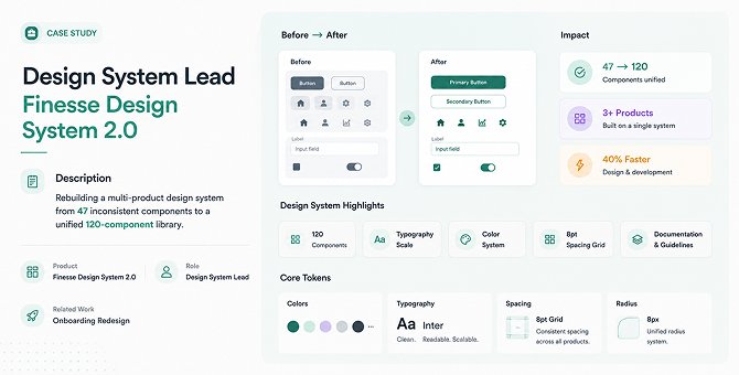 Finesse Design System 2.0